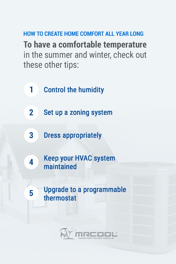 MRCOOL Mini Split Heat Pump