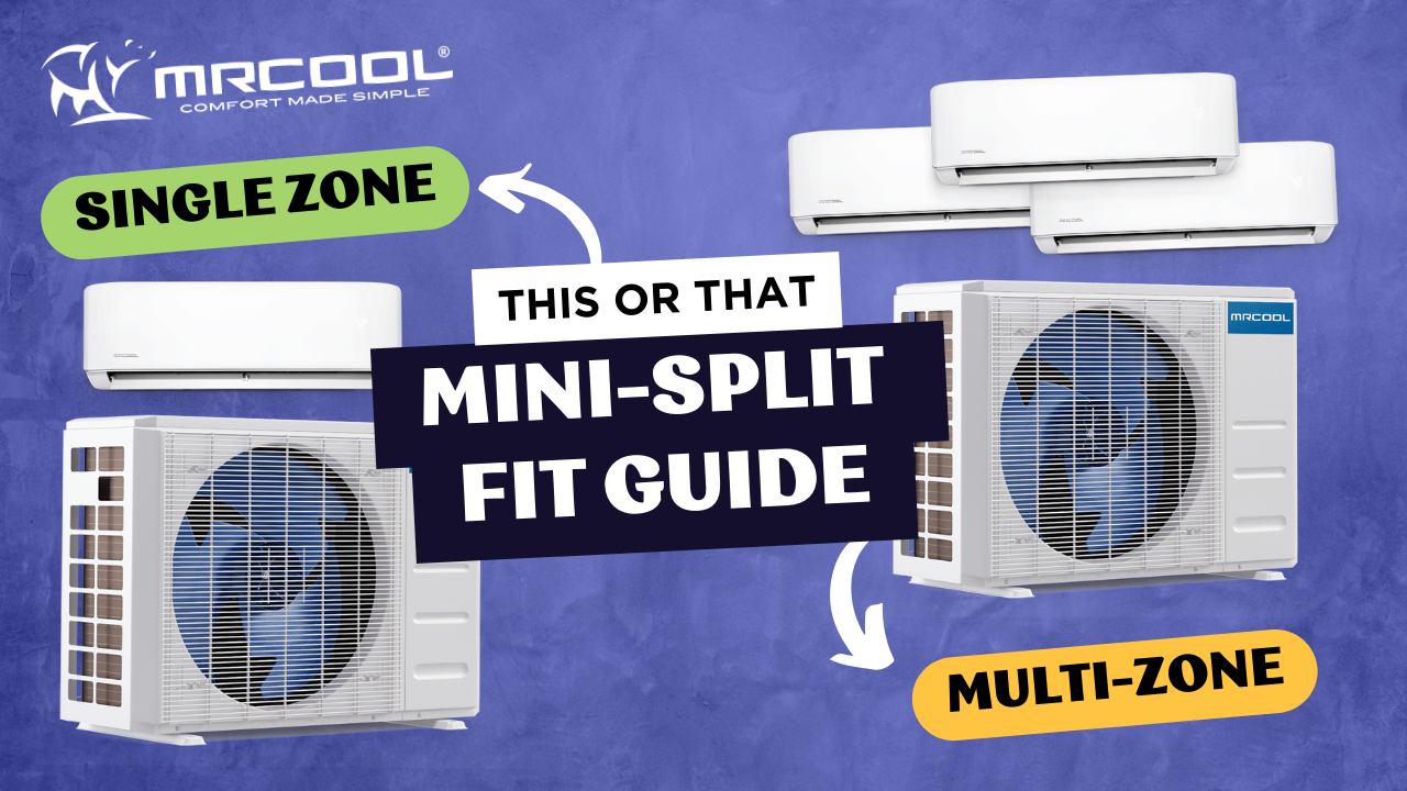MRCOOL CANADA Mini Split Fit Guide